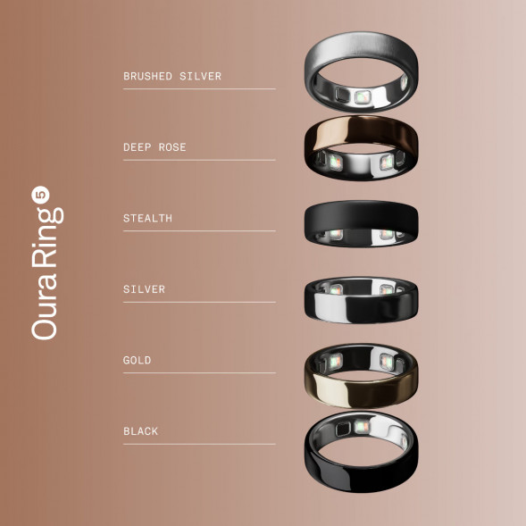 Умное кольцо Oura Ring 5 (размер 8), золотой/Gold в Воронеже